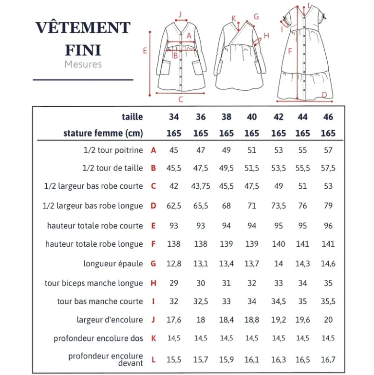 Patron robe femme ANNA MUM de Ikatee
