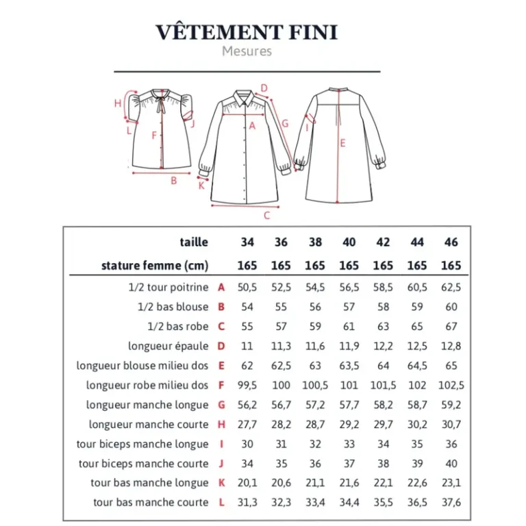 Patron blouse et robe femme ALEX MUM par Ikatee