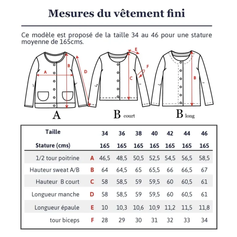 Patron gilet et veste femme VIC MUM par Ikatee