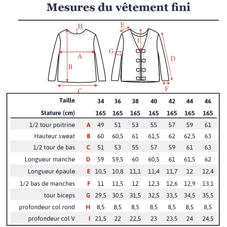 Patron gilet femme MASHA MUM par Ikatee
