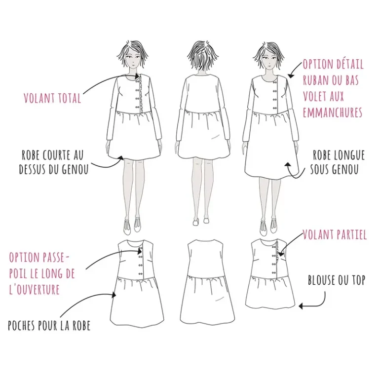 Patron blouse et robe femme ELONA MUM par Ikatee