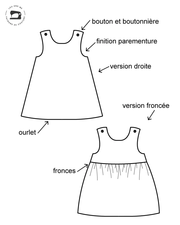 ROBE POPPY - PDF par Lydie.E