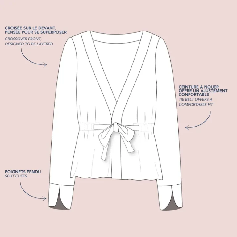 Patron de couture Blouse Liv Lise Tailor