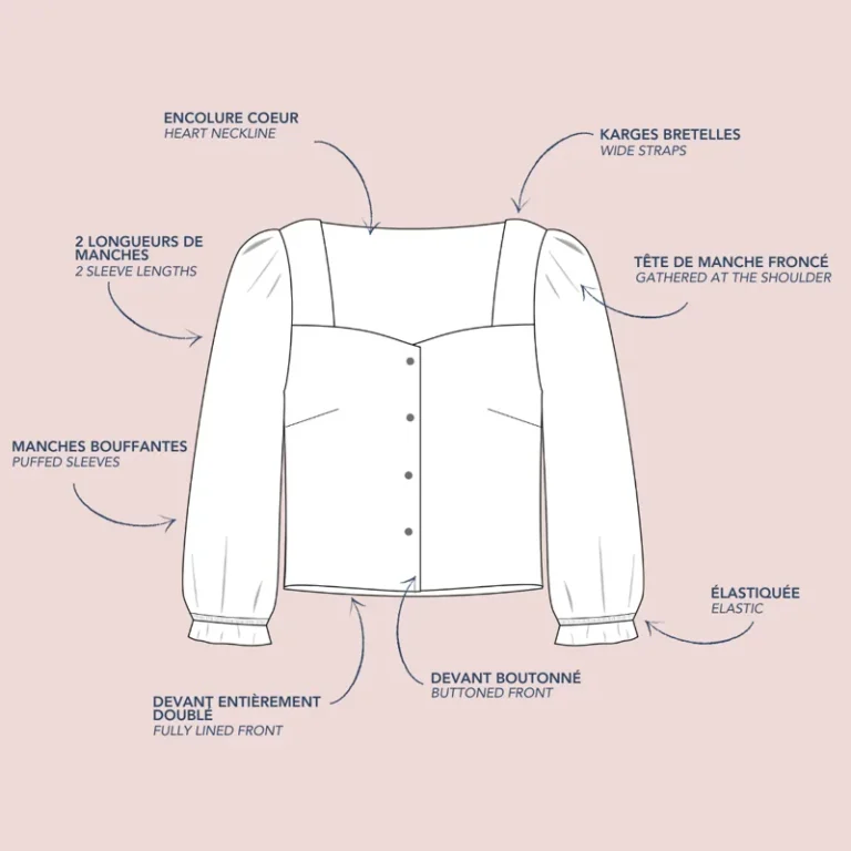 Patron de couture Blouse Mara Lise Tailor