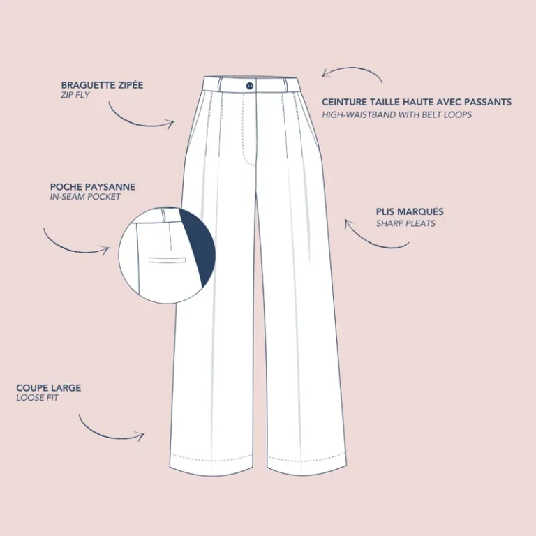 Patron de couture Pantalon Henri Lise Tailor