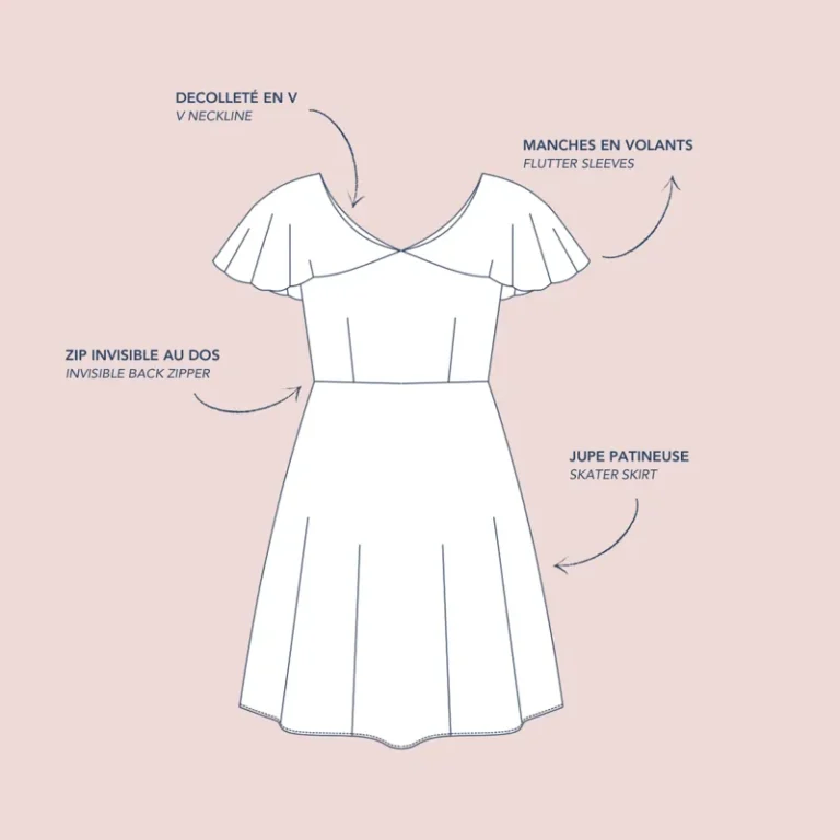 Patron de couture Robe Belle des champs Lise Tailor