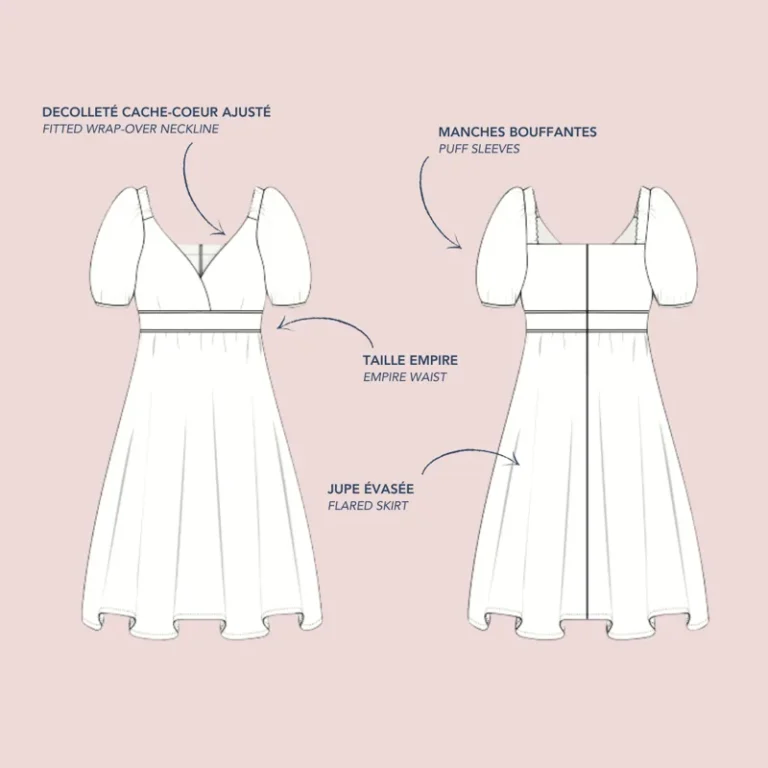 Patron de couture Robe Marché aux Fleurs Lise Tailor