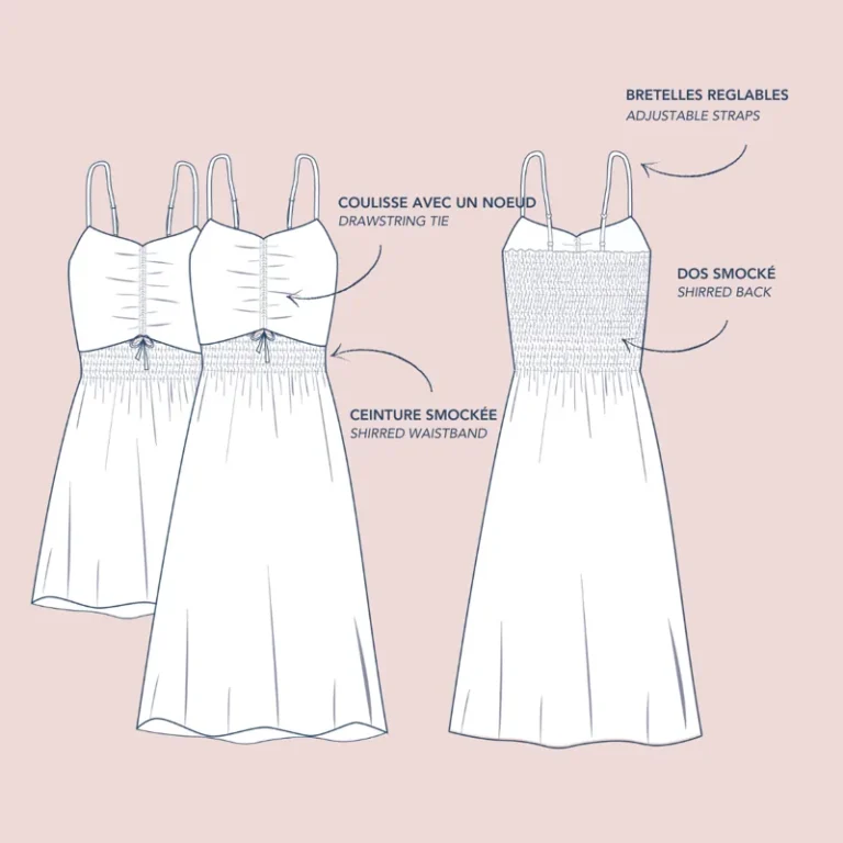 Patron de couture Robe Poleen Lise Tailor