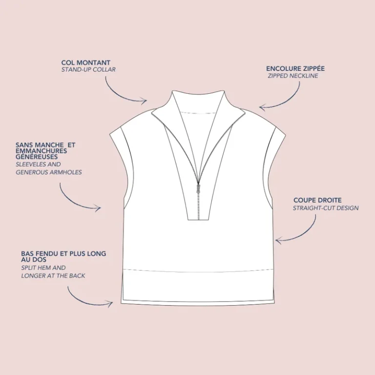 Patron de couture Sweat Fika Lise Tailor
